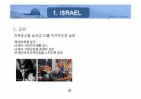 [국제매너] 이스라엘-8