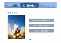 [국제매너] 이스라엘-11