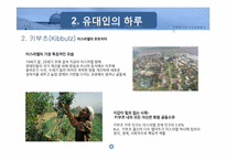 [국제매너] 이스라엘-17