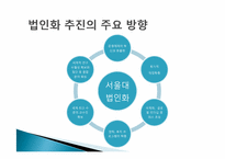 서울대 법인화(본부 입장)-17
