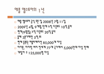 애플 앱스토어 레포트-3