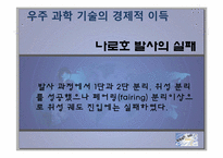 [과학기술] 나로호 실패와 대포동 미사일을 통한 우주 개발 경쟁의 중요성-9