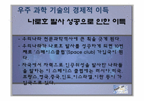 [과학기술] 나로호 실패와 대포동 미사일을 통한 우주 개발 경쟁의 중요성-10