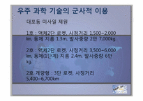 [과학기술] 나로호 실패와 대포동 미사일을 통한 우주 개발 경쟁의 중요성-13