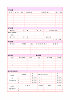 ★ 2020년 GS네오텍 공채/경영지원 자기소개서 합격샘플 + 이력서양식 [GS네오텍 채용 합격자소서/GS그룹 취업 자기소개서 첨삭 지원동기]-5