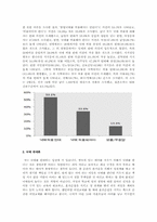 낙태의 원인과 실태에 따른 낙태문제 찬반의견과 합헌 및 위헌에 대한 문제점 및 나의의견-6