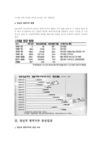양심적병역거부 논란에 대한 찬반론과 해결 방안-3