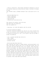 [재활][장애인재활]장애인 교육재활과 재활상담에 대한 연구-11