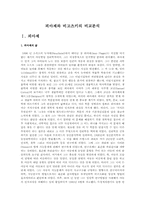피아제와 비고츠키의 비교분석A+-1