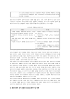 [인적자원관리] 효율적 인적자원관리의 방안-8