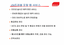 ABACUS 와 TOPAS 비교 분석-14