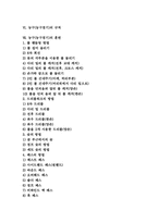 농구(농구경기)의 특성과 역사, 농구(농구경기)의 경기시설, 농구(농구경기)의 기본, 농구(농구경기)의 규칙, 농구(농구경기)의 훈련, 농구(농구경기)의 공격과 방어, 농구(농구경기)의 경기기술과 작전기술 분석-2