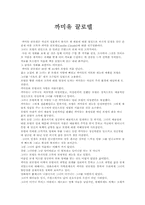 [영화감상문] 까미유 끌로델-1