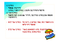 유통관리 레포트-15