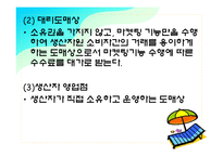 유통관리 레포트-16