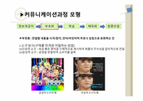 제12장. 촉진관리-5