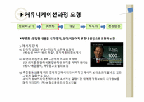 제12장. 촉진관리-7