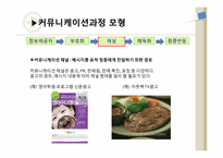 제12장. 촉진관리-8