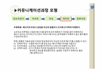 제12장. 촉진관리-9