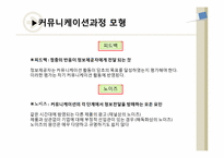 제12장. 촉진관리-11