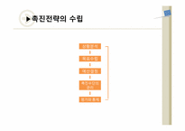 제12장. 촉진관리-12
