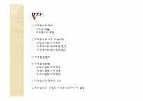 10장 가격관리 레포트-2