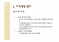 10장 가격관리 레포트-12