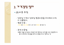 10장 가격관리 레포트-13