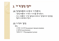 10장 가격관리 레포트-14
