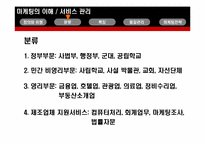 [마케팅] 9장 서비스관리-5