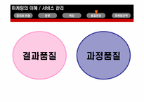 [마케팅] 9장 서비스관리-9