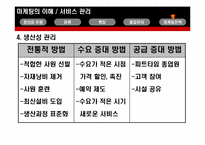 [마케팅] 9장 서비스관리-15