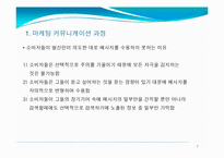 제10장 촉진전략-7
