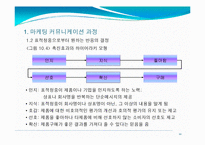 제10장 촉진전략-10