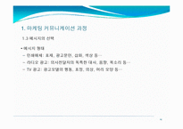 제10장 촉진전략-14