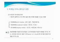 제10장 촉진전략-16