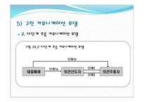 [소비자 행동론] 집단내 커뮤니케이션과 집단간 커뮤니케이션-9