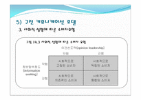 [소비자 행동론] 집단내 커뮤니케이션과 집단간 커뮤니케이션-10