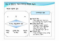 [소비자 행동론] 집단내 커뮤니케이션과 집단간 커뮤니케이션-16