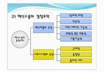 [소비자 행동론] 집단내 커뮤니케이션과 집단간 커뮤니케이션-17