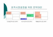 시장세분화와 제품포지셔닝-10