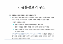 유통관리 -유통경로의 설계와 물적 유통-9