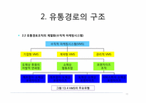 유통관리 -유통경로의 설계와 물적 유통-10
