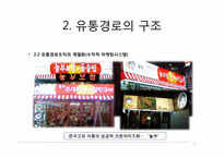 유통관리 -유통경로의 설계와 물적 유통-12