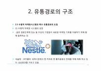 유통관리 -유통경로의 설계와 물적 유통-13