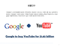 브랜드자산의 개념 및 관리-7