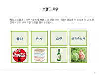 브랜드자산의 개념 및 관리-8