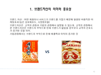 브랜드자산의 개념 및 관리-10