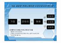 [마케팅] 인터넷 마케팅-5