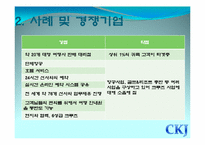 크루즈사업(대운하관광) 사업계획서-6